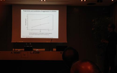 Predictors of aggression in children, Dr. Mirko Manchia